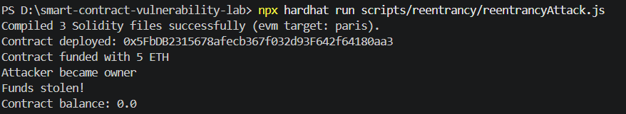 访问控制攻击结果