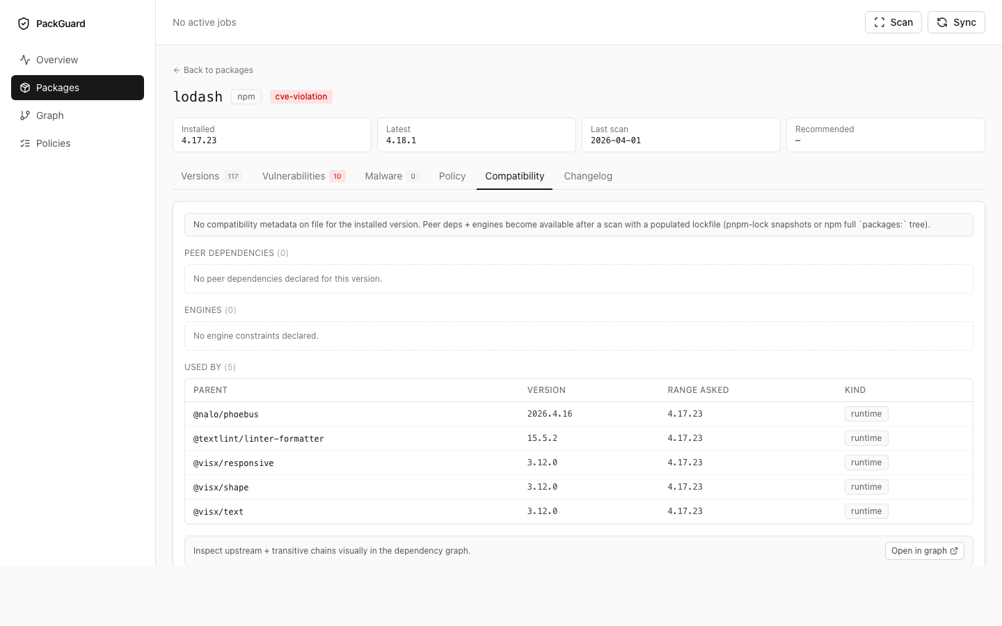 兼容性标签页 — lodash