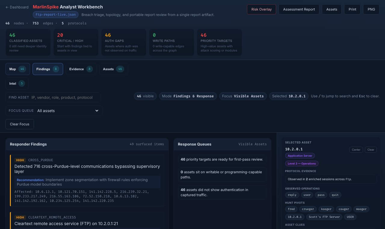Findings mode in the upgraded analyst workbench