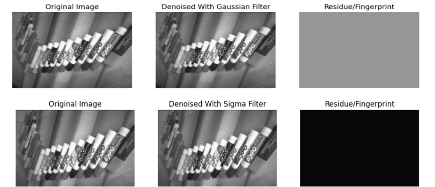 高斯和 sigma 滤波器的指纹提取