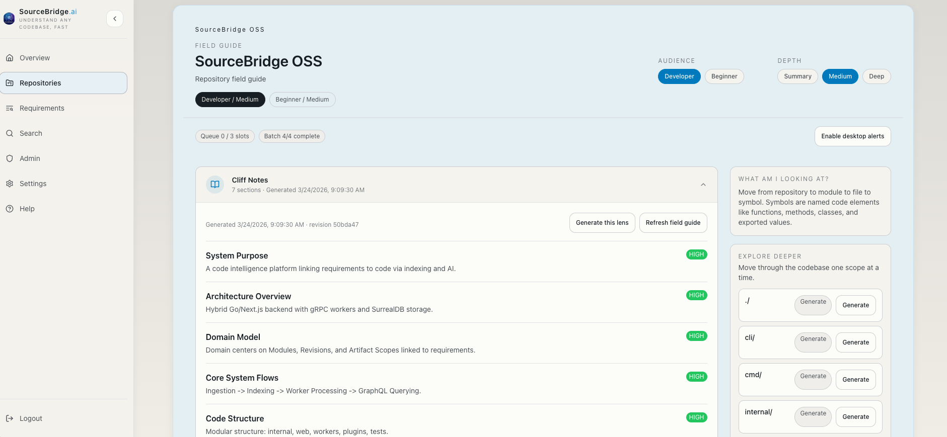 AI-generated cliff notes with hierarchical code summaries