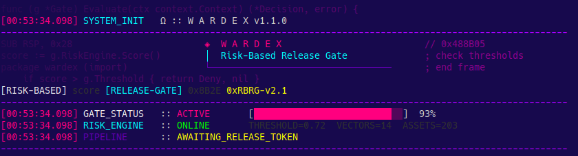 Wardex Secure Release Gate Banner