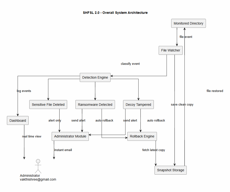 Screenshot 2026-04-18 214118