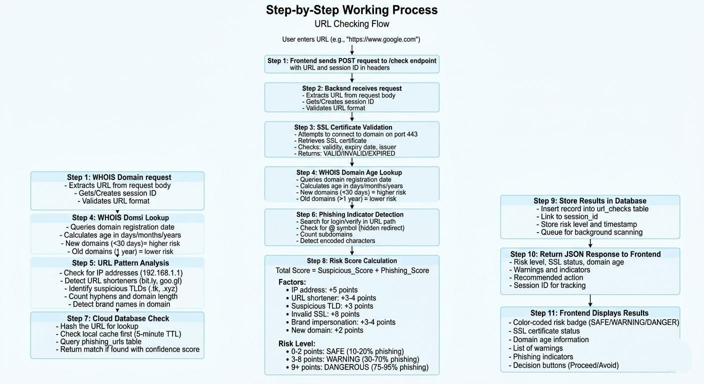 WhatsApp Image 2026-03-31 at 11 59 32