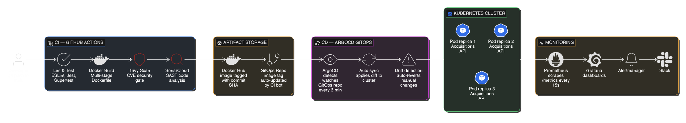 diagram-export-4-20-2026-5_52_01-PM