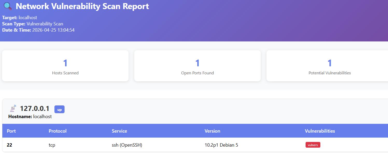 阶段 3 HTML 报告