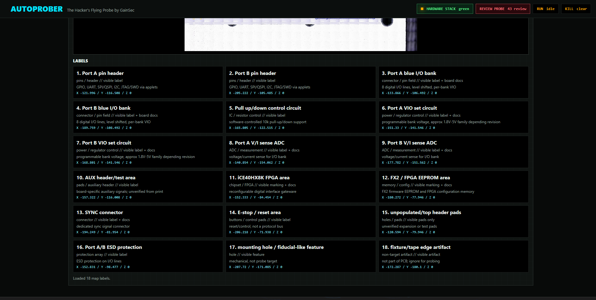 检测到的标签和目标特征