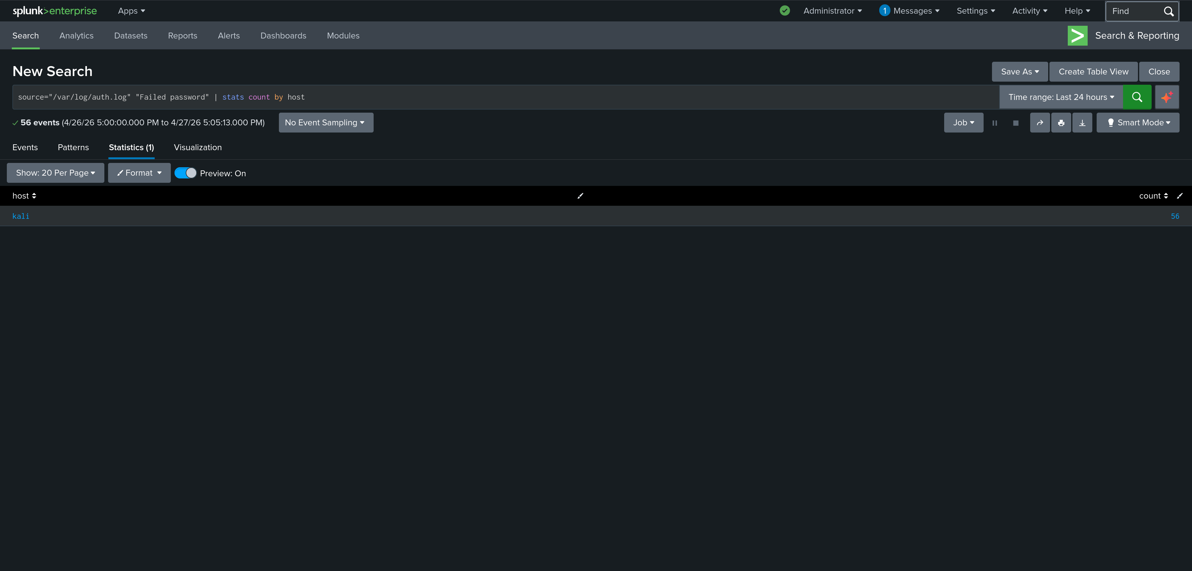 Hunt 1 - Failed Passwords