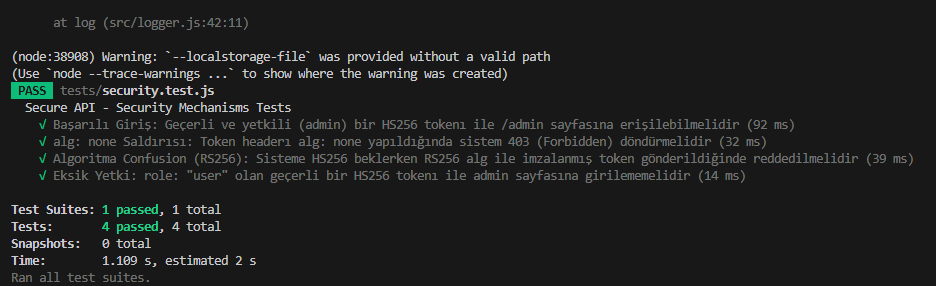 Security Test 4 - Jest Summary
