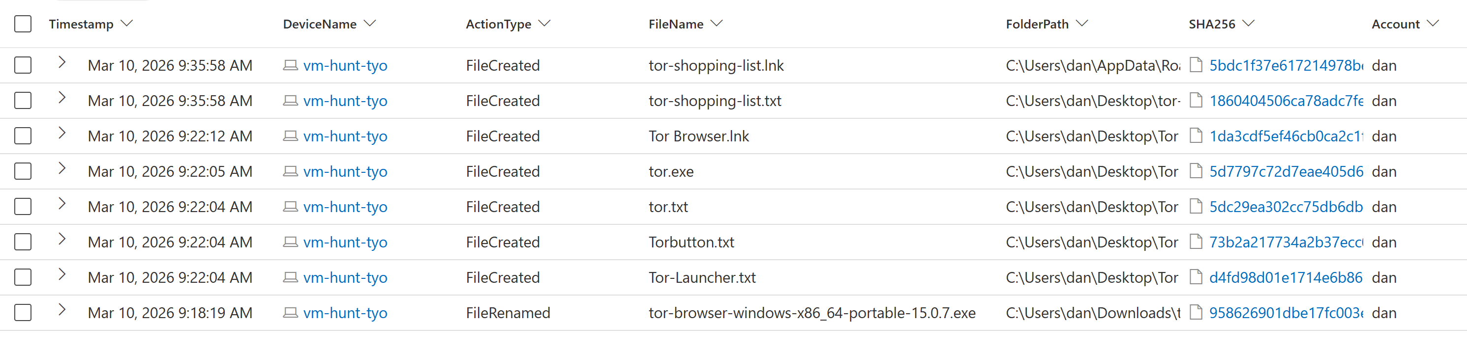 DeviceFileEvents 表查询