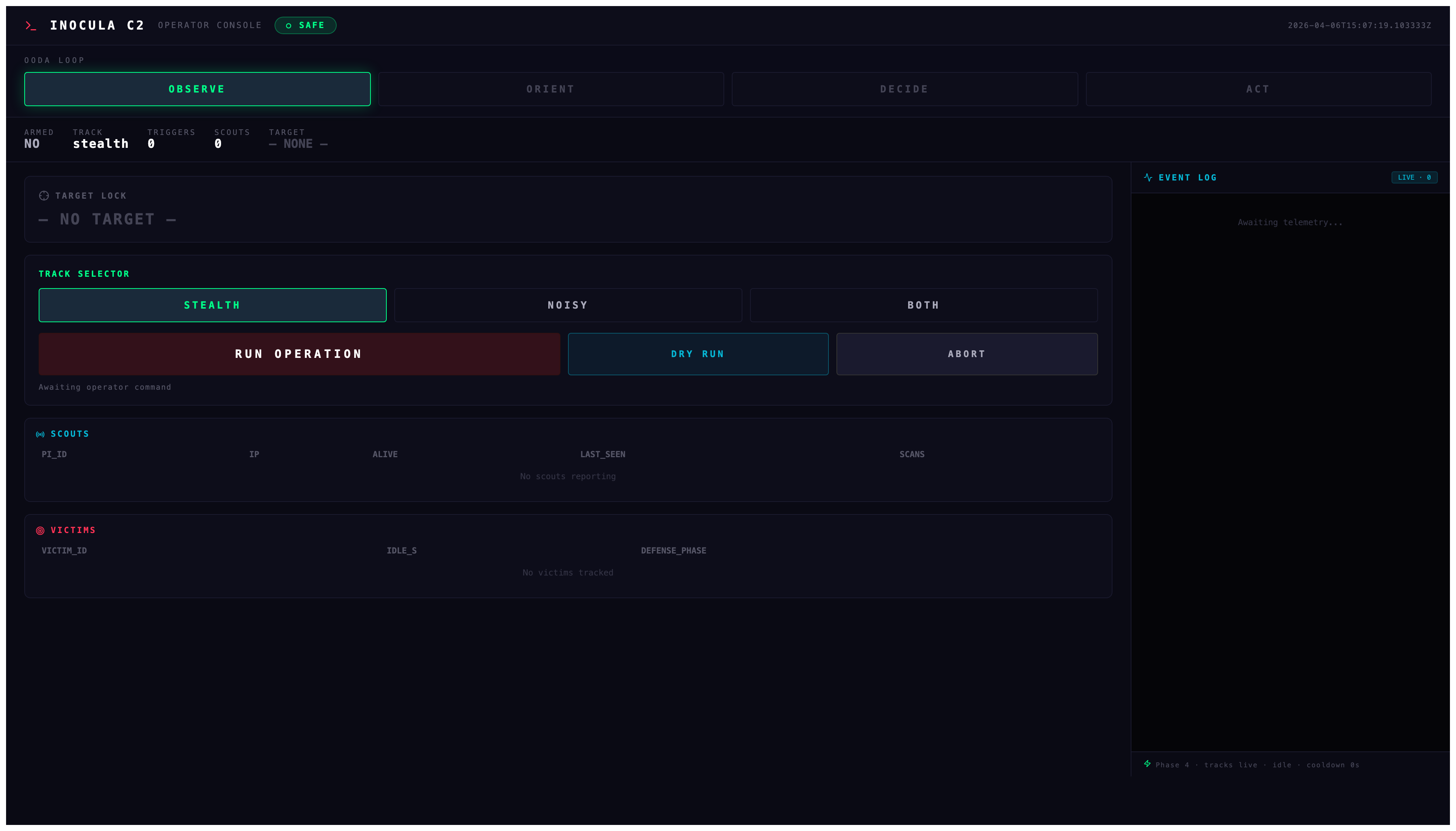 Inocula C2 Dashboard