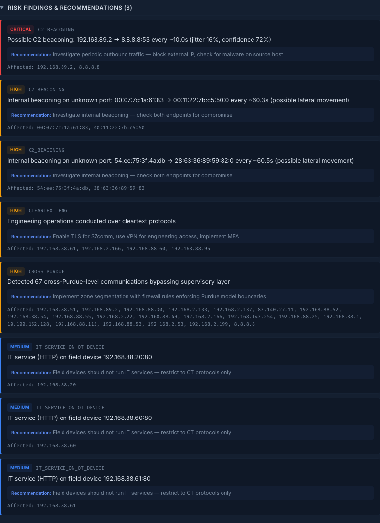 Assessment findings and report view