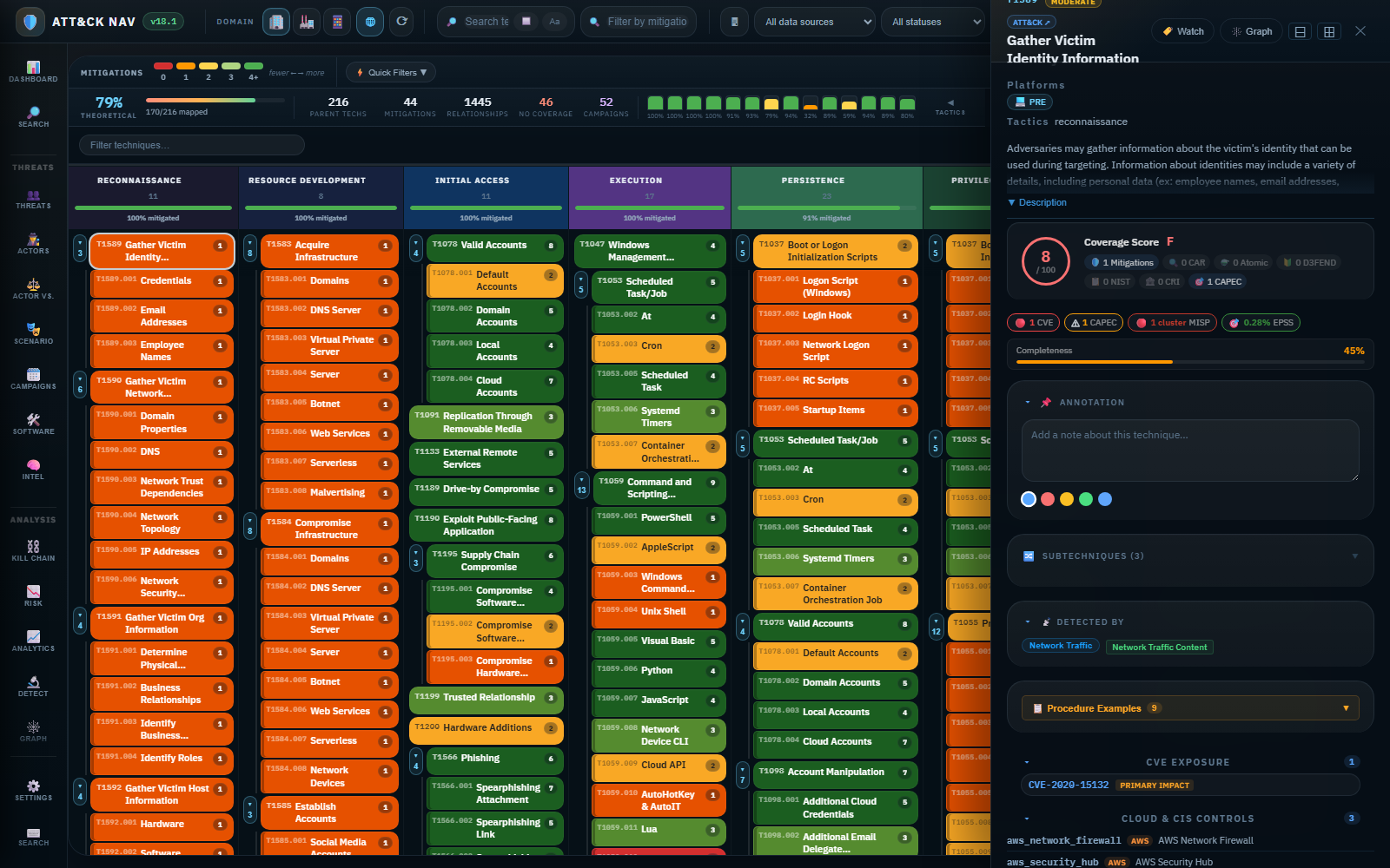 ATTACK-Navi technique detail sidebar