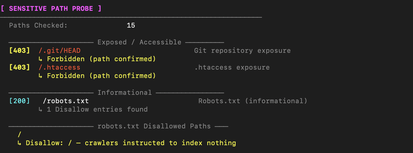 Sensitive path probe
