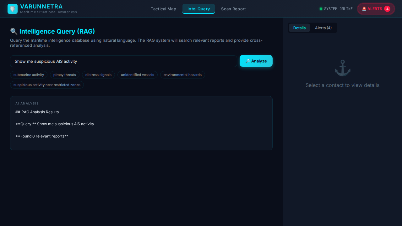 Intelligence Analysis View