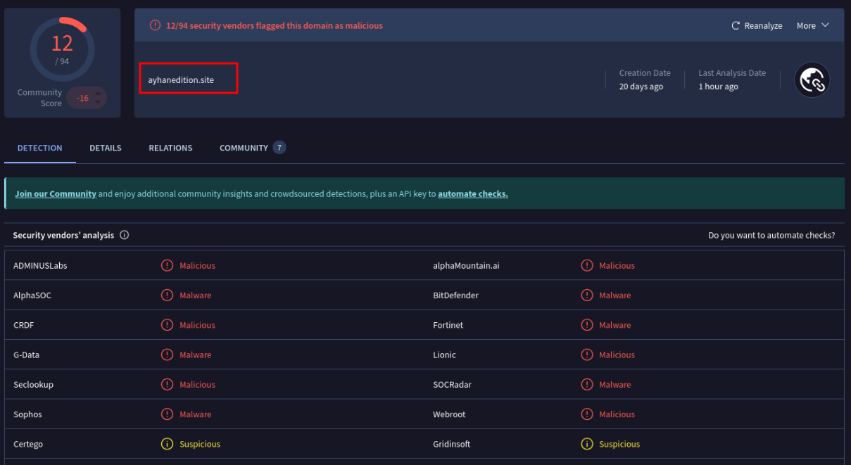 VirusTotal analysis of ayhanedition.site