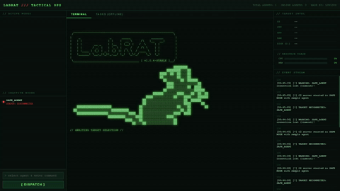 LabRAT Dashboard Preview
