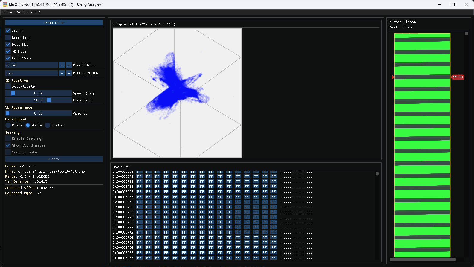 Bin X-Ray – 3D trigram scatter plot