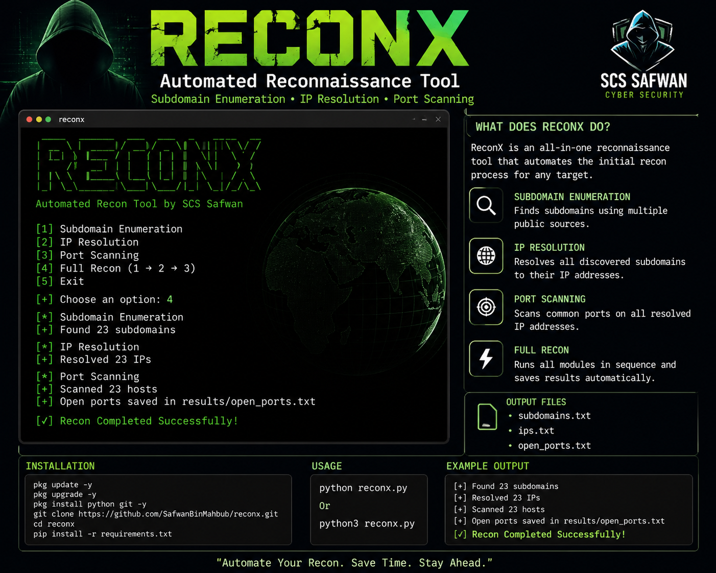 ReconX