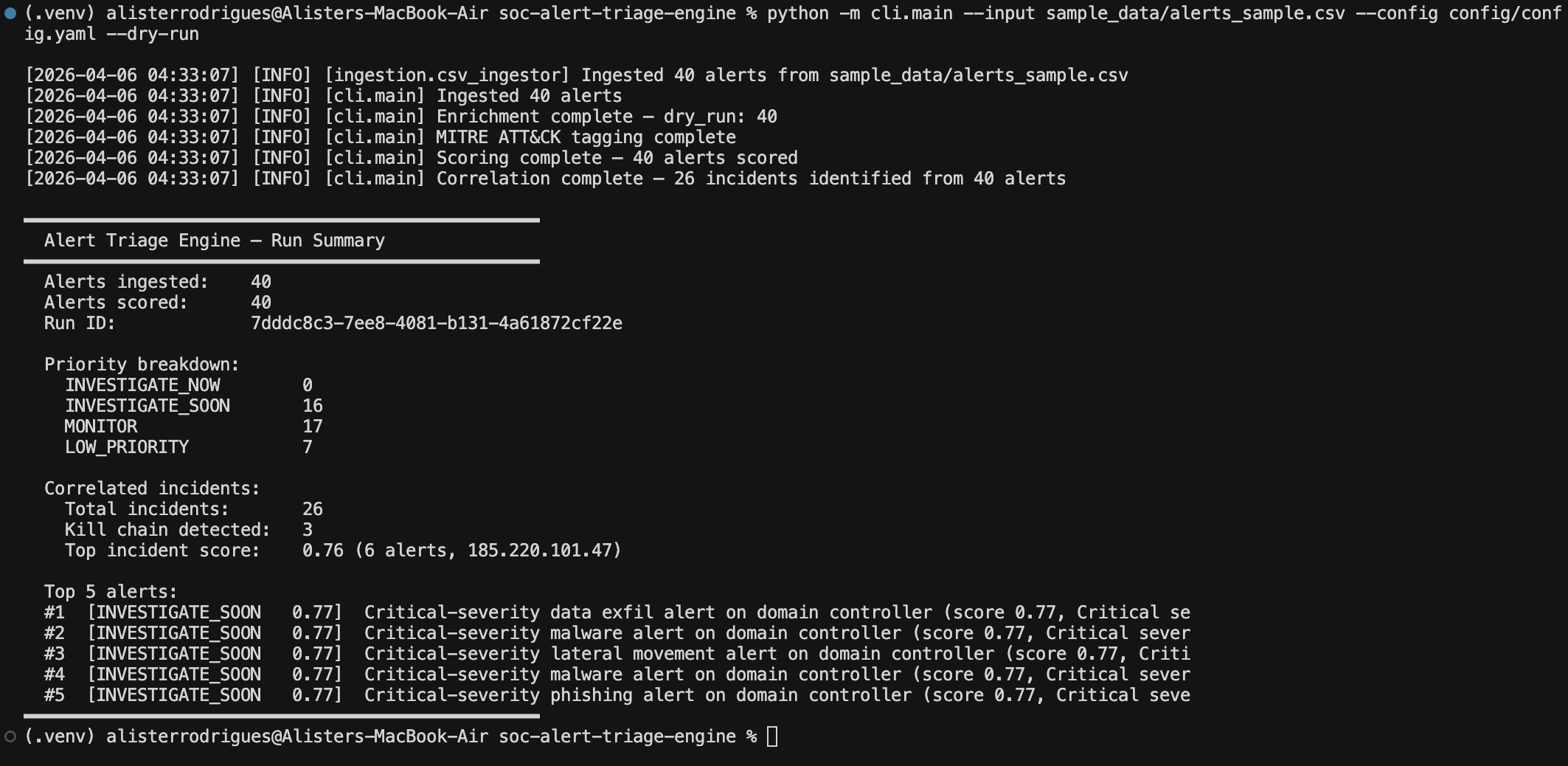 Terminal dry-run output showing pipeline stages and triage summary