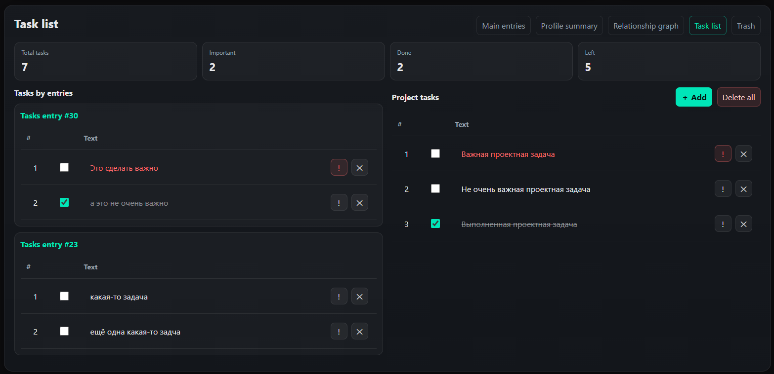 Список задач