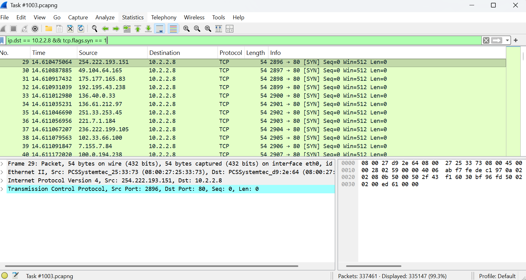 step7_syn_flood_confirmation