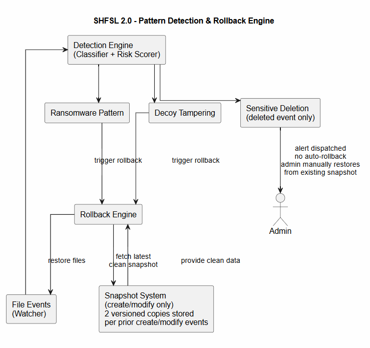 Screenshot 2026-04-18 211510