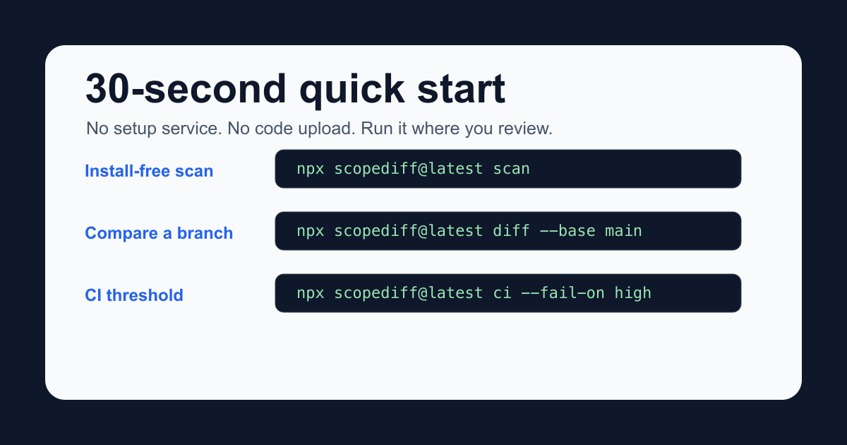 ScopeDiff 快速启动命令