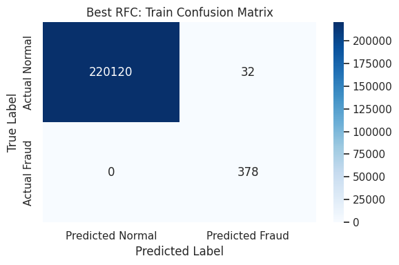 最佳随机森林训练集混淆矩阵