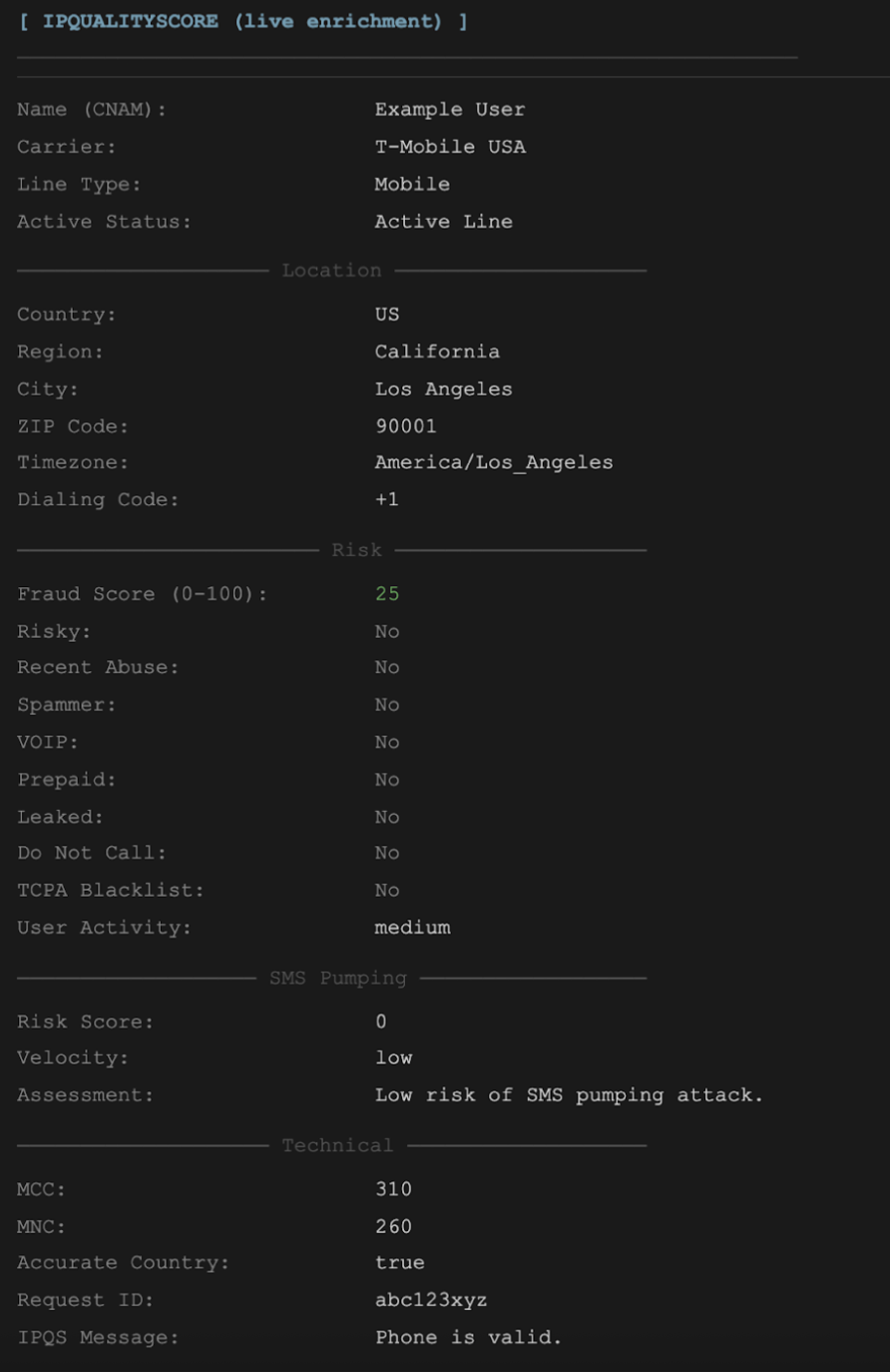 Valid IPQS Key Full Report