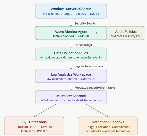 Screenshot 2026-04-21 005747