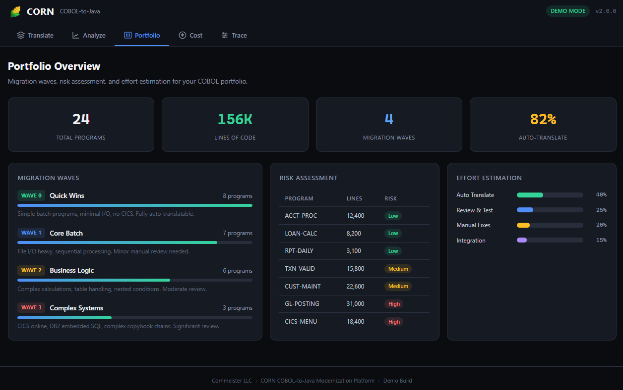 Corn Portfolio — 迁移阶段、风险评估与工作量分解