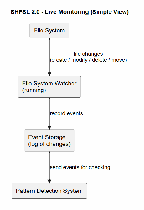 Screenshot 2026-04-18 204329
