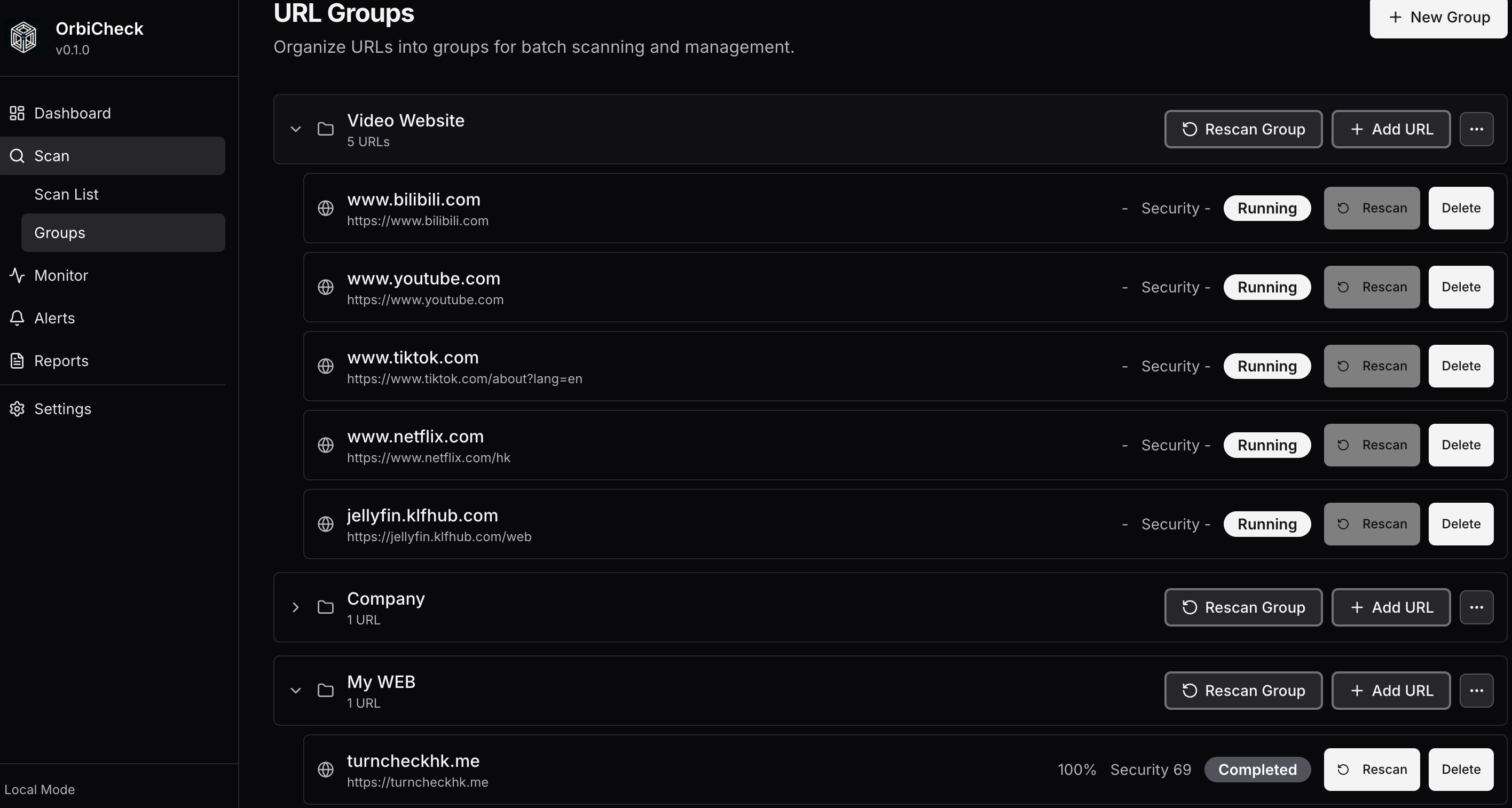 Monitor management overview