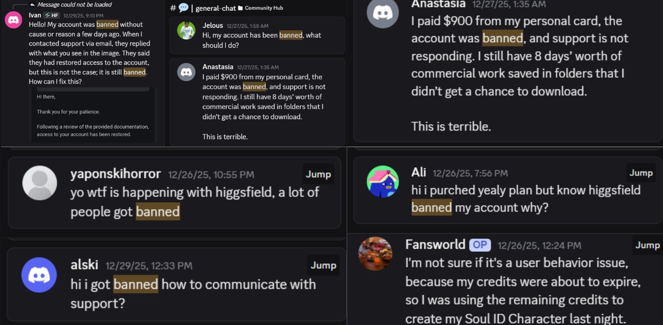 Discord 群组中用户报告的批量封禁截图