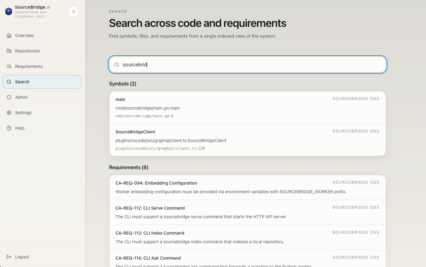 Natural language search against the repository graph