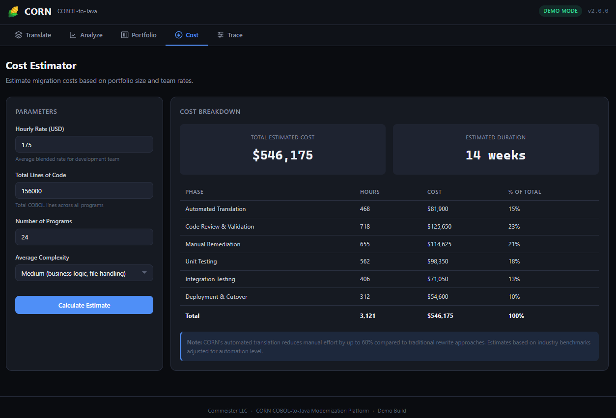 Corn Cost Estimator — 分阶段成本与工期
