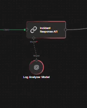 HTTP Request Database Node Part 2
