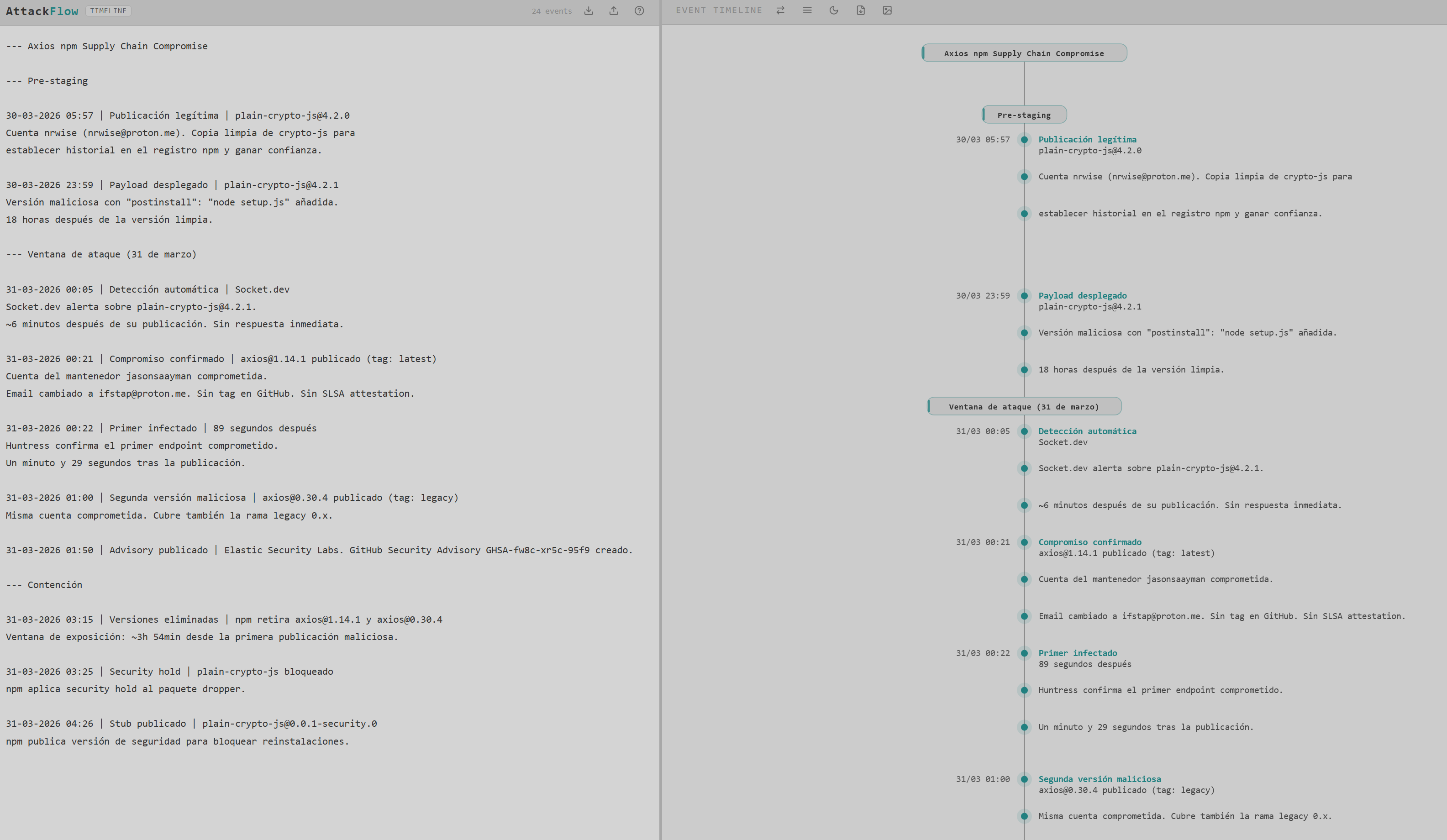 AttackFlow — 亮色主题