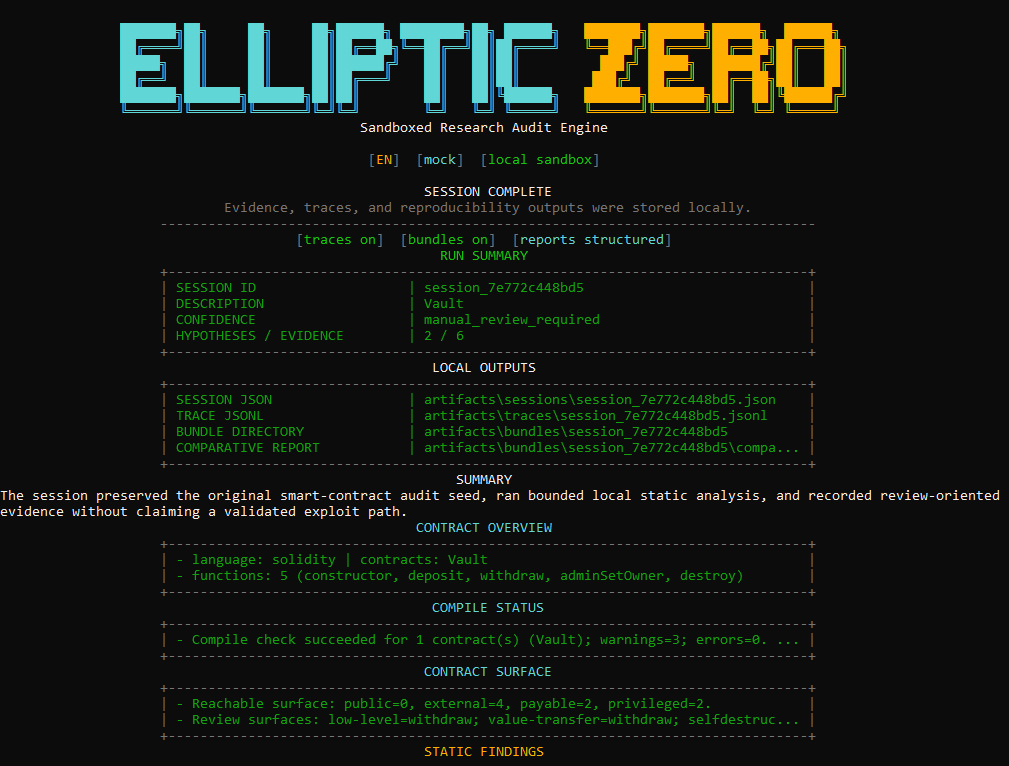 EllipticZero 会话报告屏幕