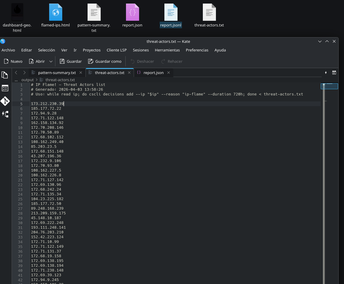 结果 - 模式摘要