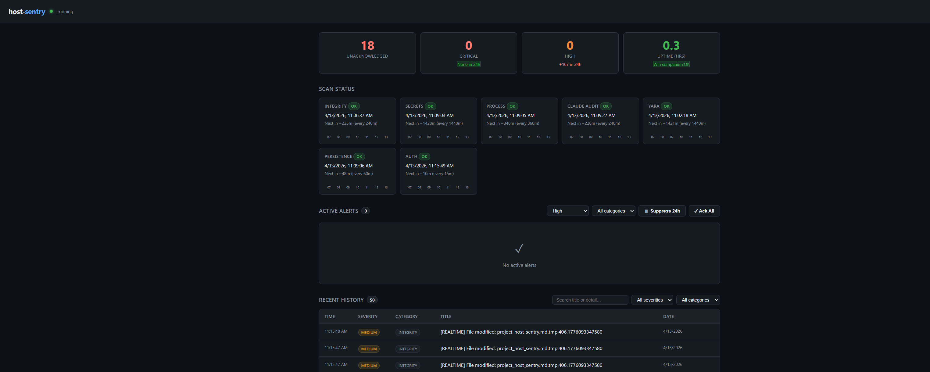 dashboard screenshot placeholder