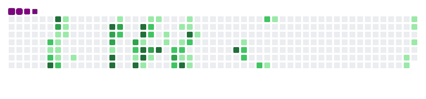 GitHub Contribution Snake