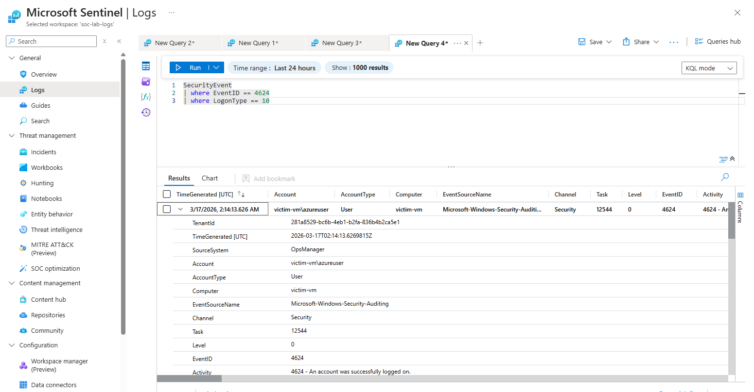 Sentinel Successful Logon