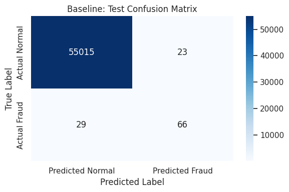 基准测试集混淆矩阵