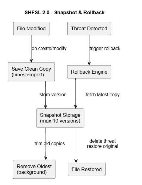 Screenshot 2026-04-18 213421