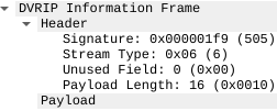 DVRIP information frame in Wireshark