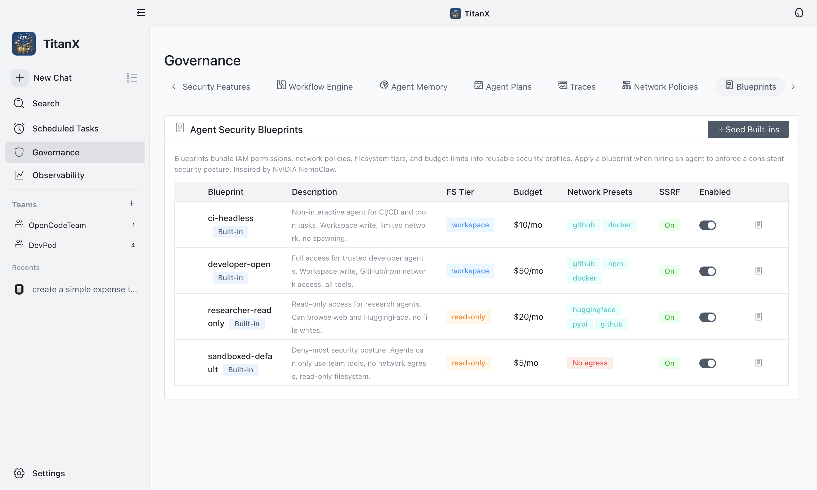 TitanX Blueprints — Declarative security profiles for agents