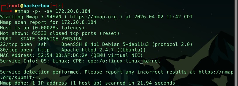 Nmap Scan