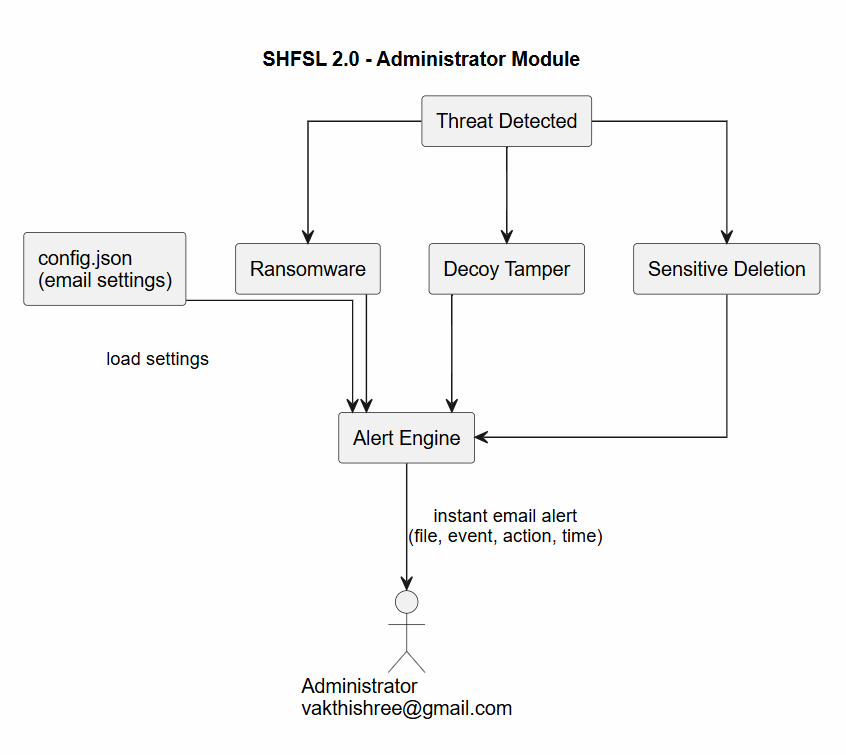 Screenshot 2026-04-18 213713